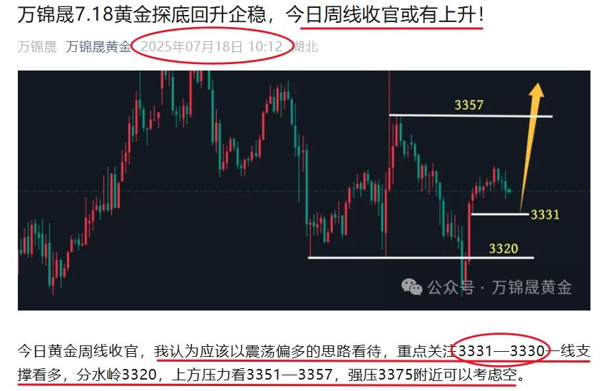 万锦晟7.20黄金下周会迎来大涨吗？开盘黄金操作建议！