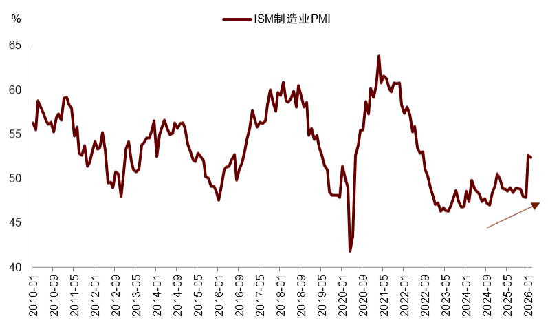 安全资产新定义:能抵抗地缘风险 安全资产新定义:能抵抗地缘风险 - 图片20