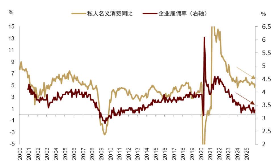 安全资产新定义:能抵抗地缘风险 安全资产新定义:能抵抗地缘风险 - 图片24