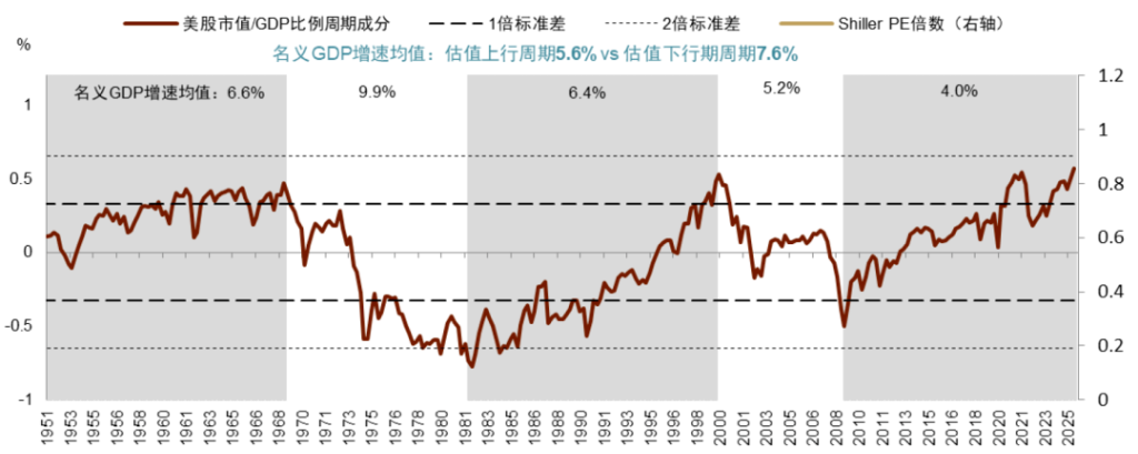 安全资产新定义:能抵抗地缘风险 安全资产新定义:能抵抗地缘风险 - 图片26