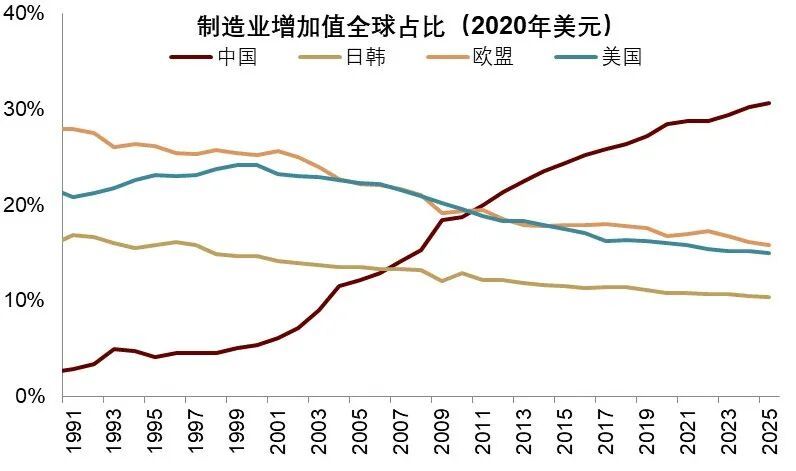 安全资产新定义:能抵抗地缘风险 安全资产新定义:能抵抗地缘风险 - 图片32