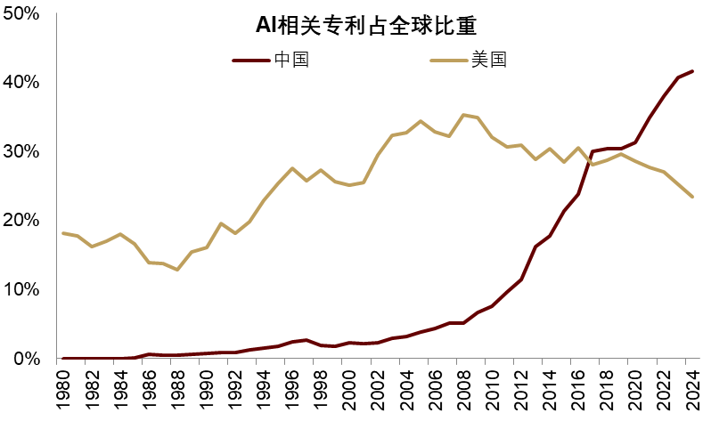 安全资产新定义:能抵抗地缘风险 安全资产新定义:能抵抗地缘风险 - 图片34