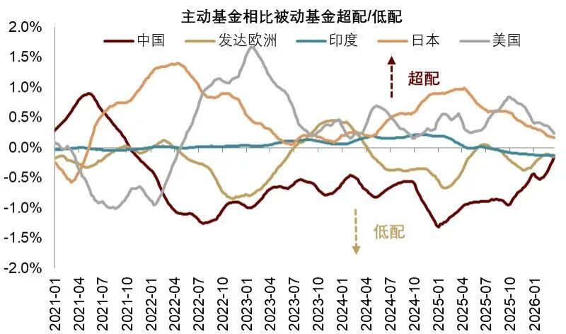 安全资产新定义:能抵抗地缘风险 安全资产新定义:能抵抗地缘风险 - 图片37