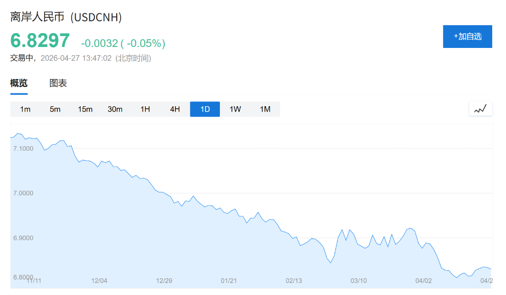 高盛：中国市场值得“稳定溢价	” - 图片1